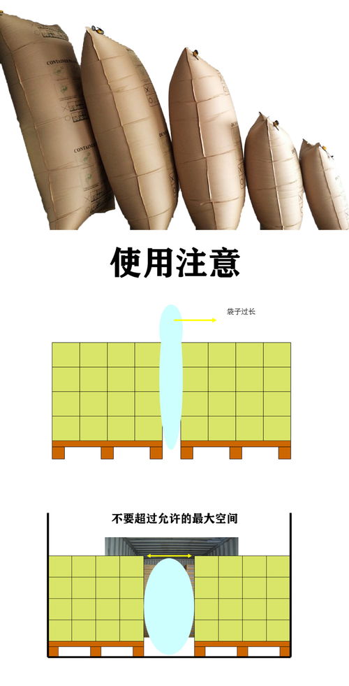 博智派集装箱填充袋 革新物流安全的气袋解决方案